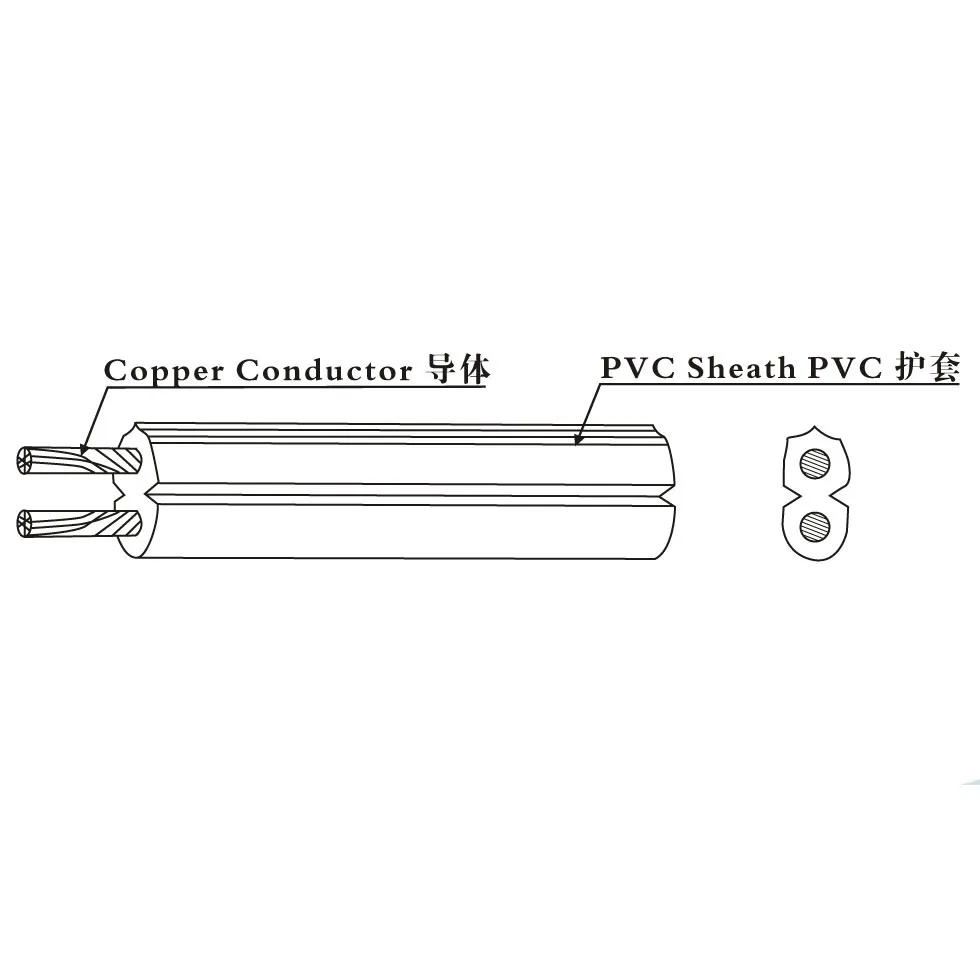 日本PSE认证扁平行带凹槽塑料电源线HVFF,VFF